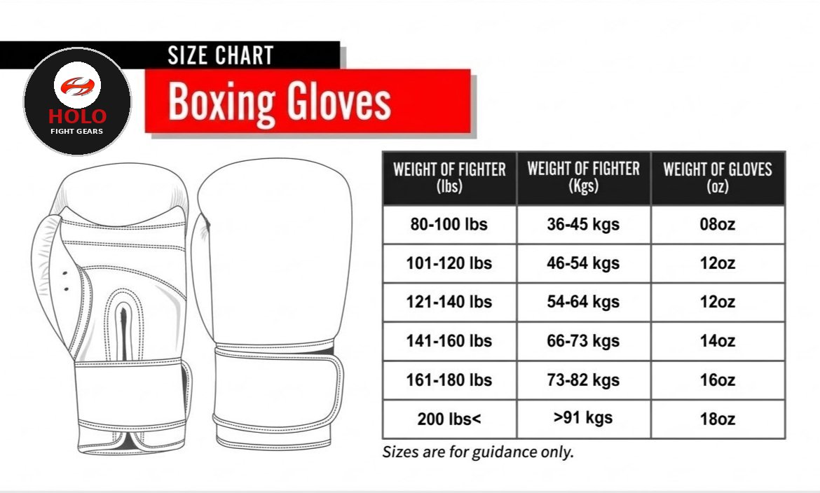 Holo Fight Gears boxing gloves size chart with hand circumference, weight and size guide